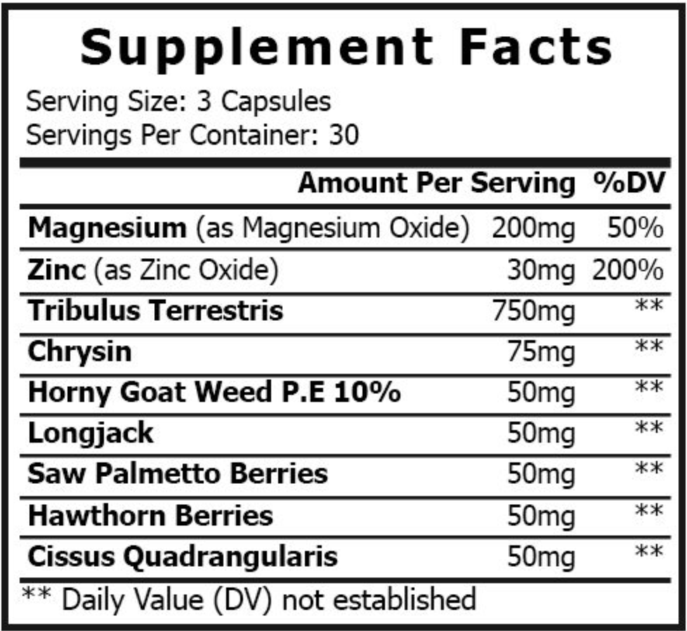 Andromaxx Ingredients