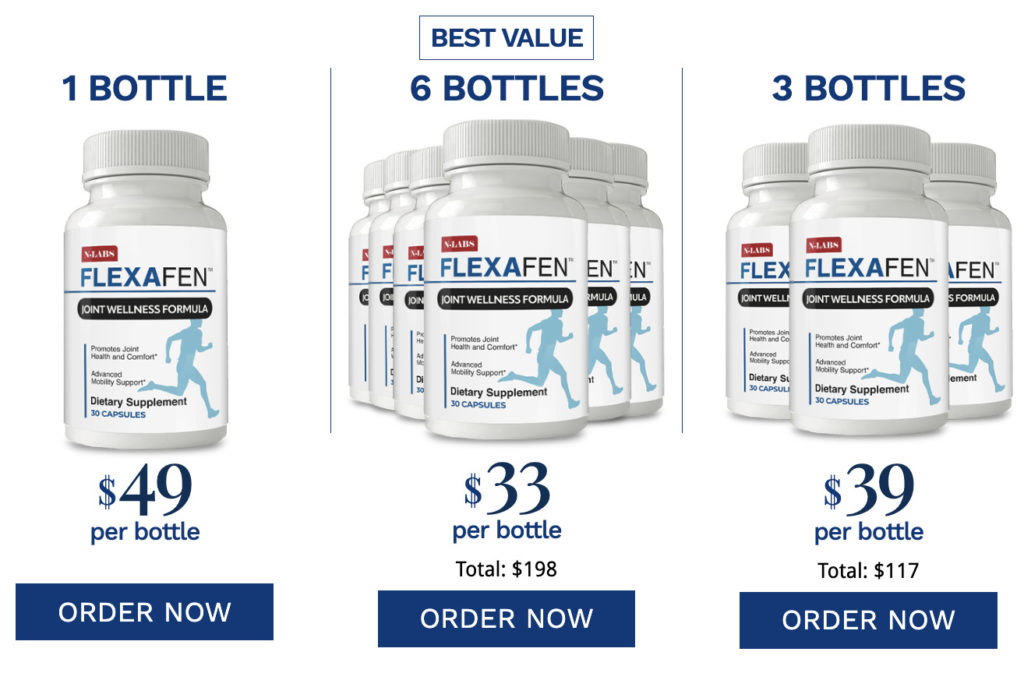 Flexafen Price