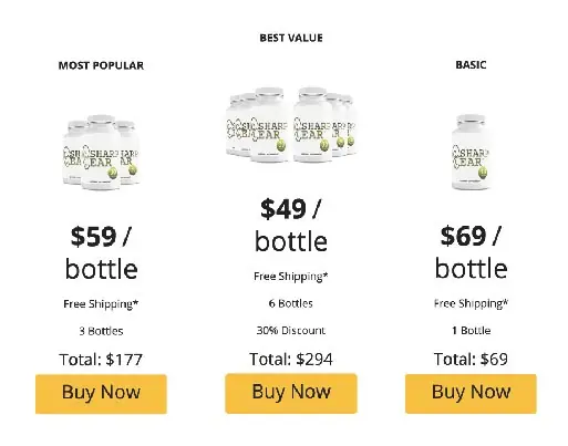 SharpEar Price